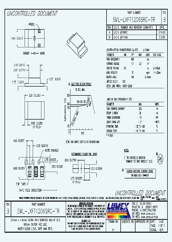 SML-LXFT1206SRC-TR-17_8928672.PDF Datasheet