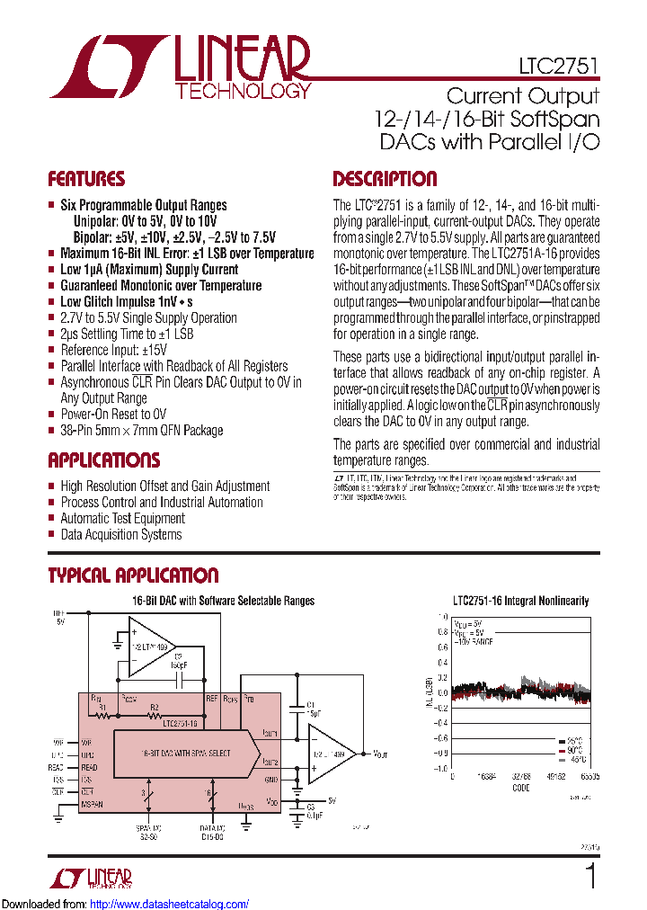 LTC2751BCUHF-16PBF_8929002.PDF Datasheet