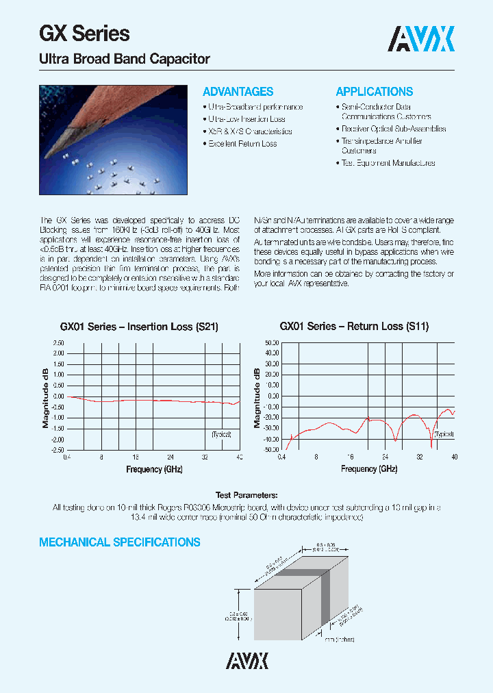 AVXGX_8929274.PDF Datasheet