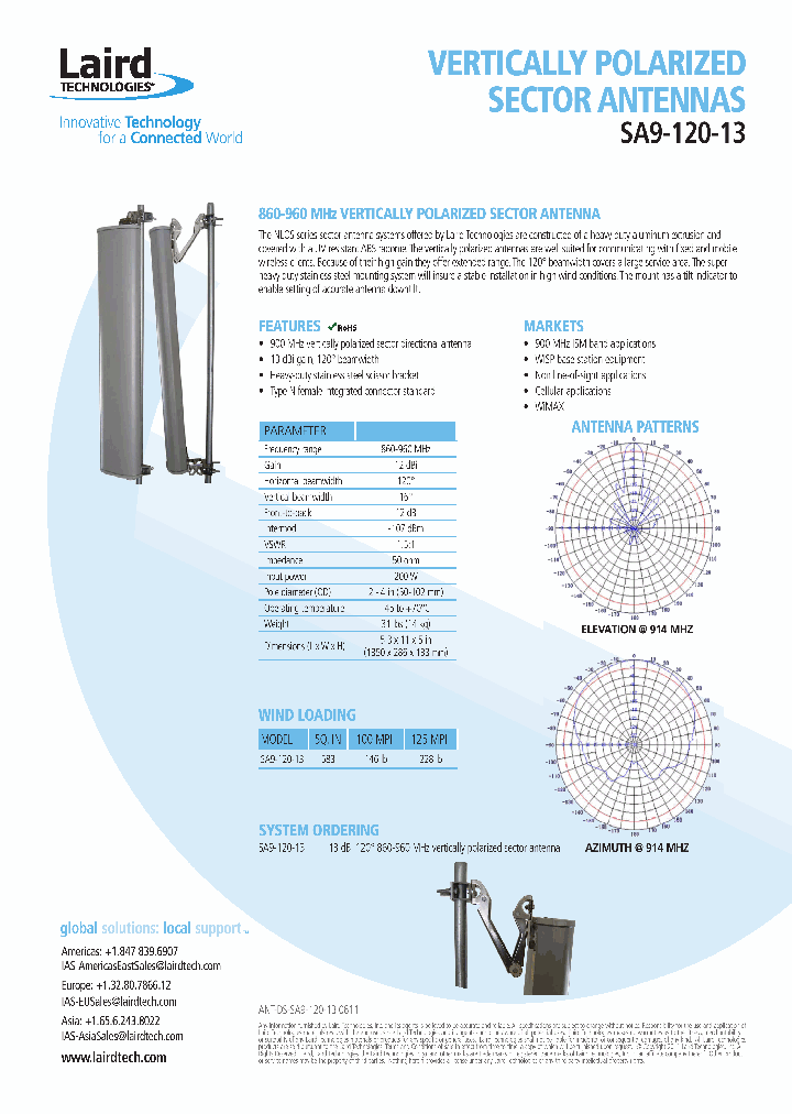 SA9-120-13_8929620.PDF Datasheet