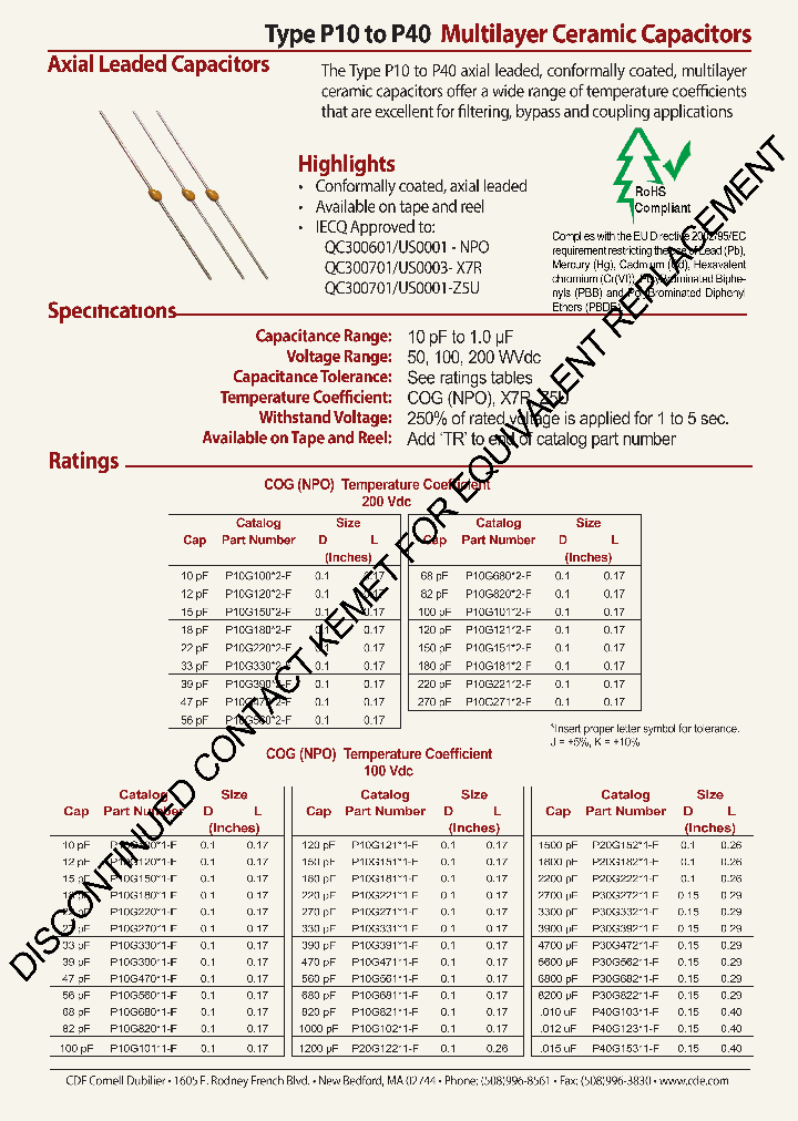 P20R104K5-F_8929876.PDF Datasheet