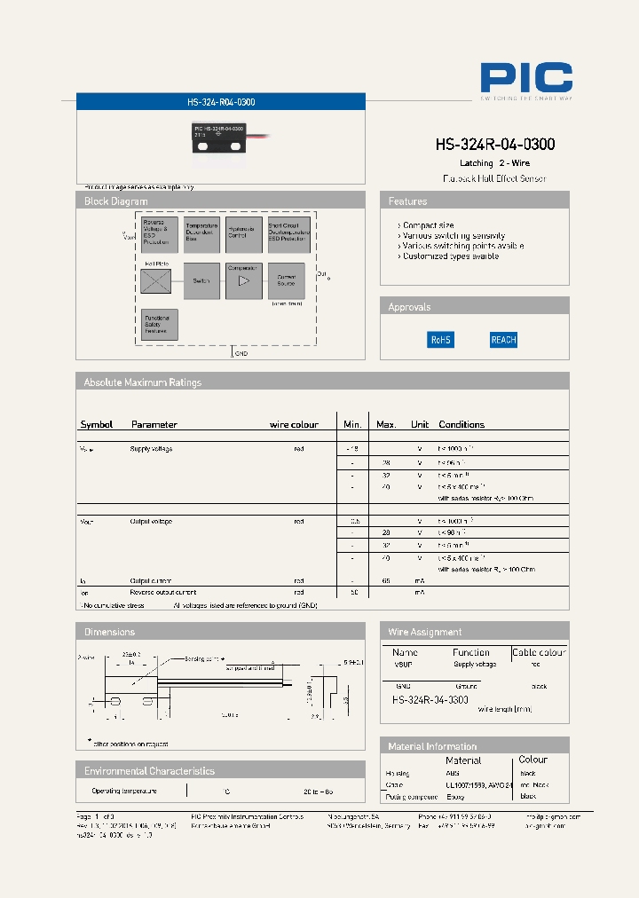 HS-324-R04-0300_8930026.PDF Datasheet