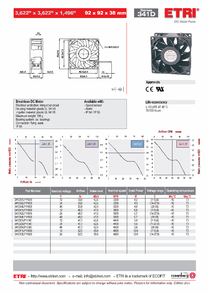 341DX4LP11000_8930024.PDF Datasheet