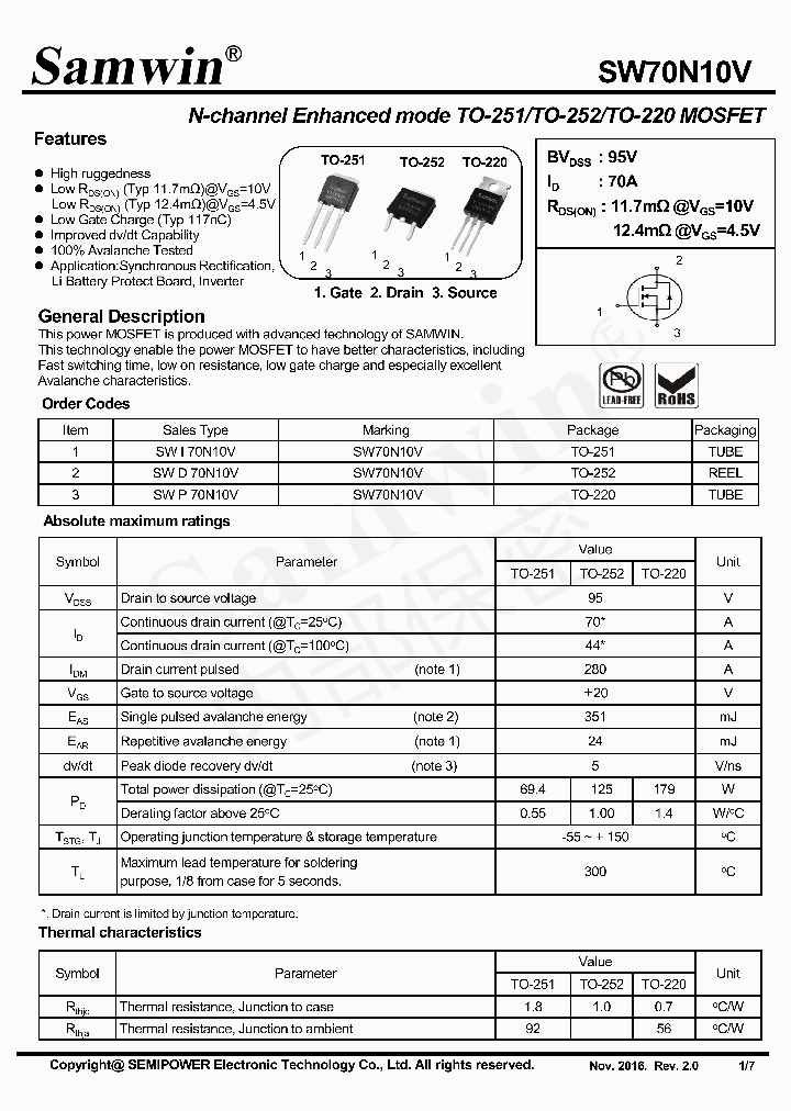 SW70N10V_8930473.PDF Datasheet