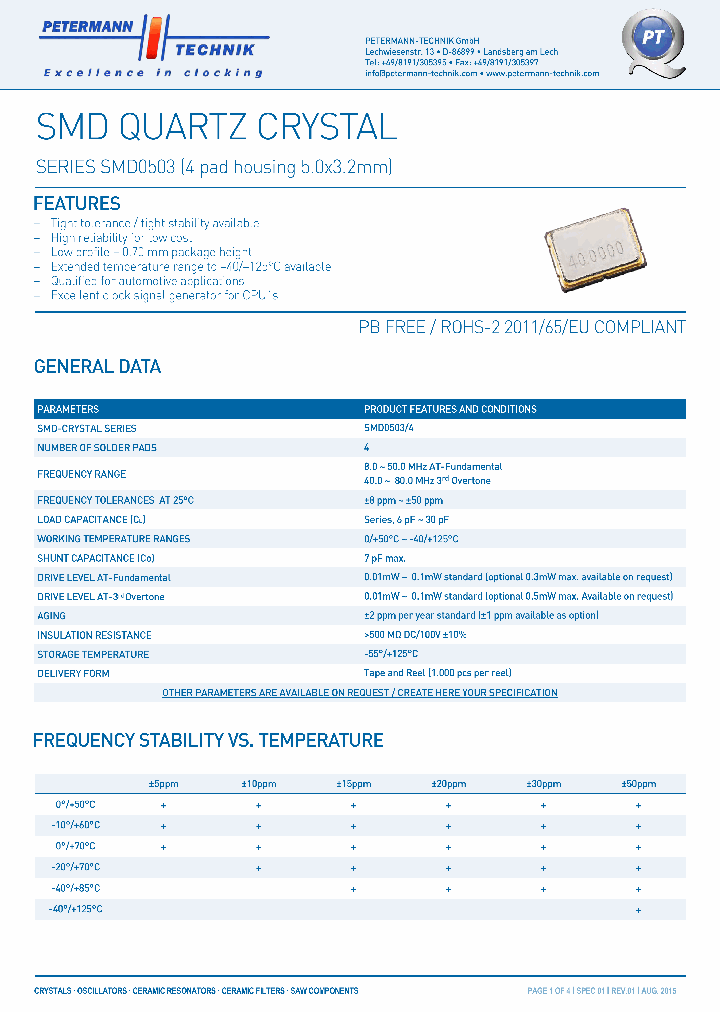 SMD0503-15_8931012.PDF Datasheet