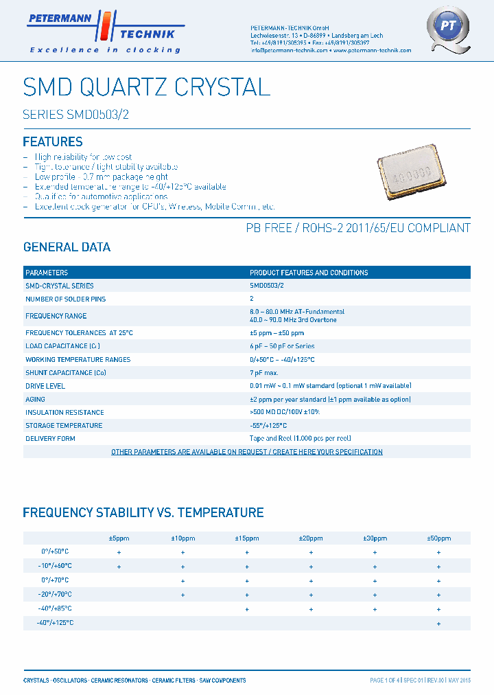 SMD0503-2-15_8931010.PDF Datasheet