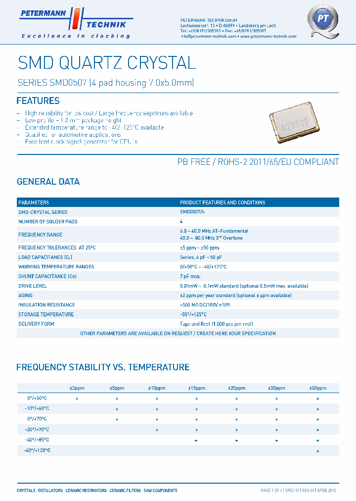 SMD0507-4-15_8931016.PDF Datasheet