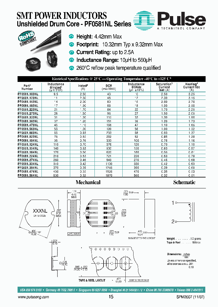 PF0581104NL_8931119.PDF Datasheet