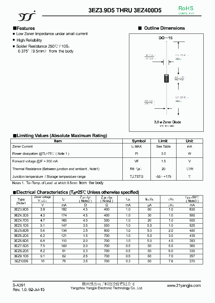3EZ51D5_8931362.PDF Datasheet