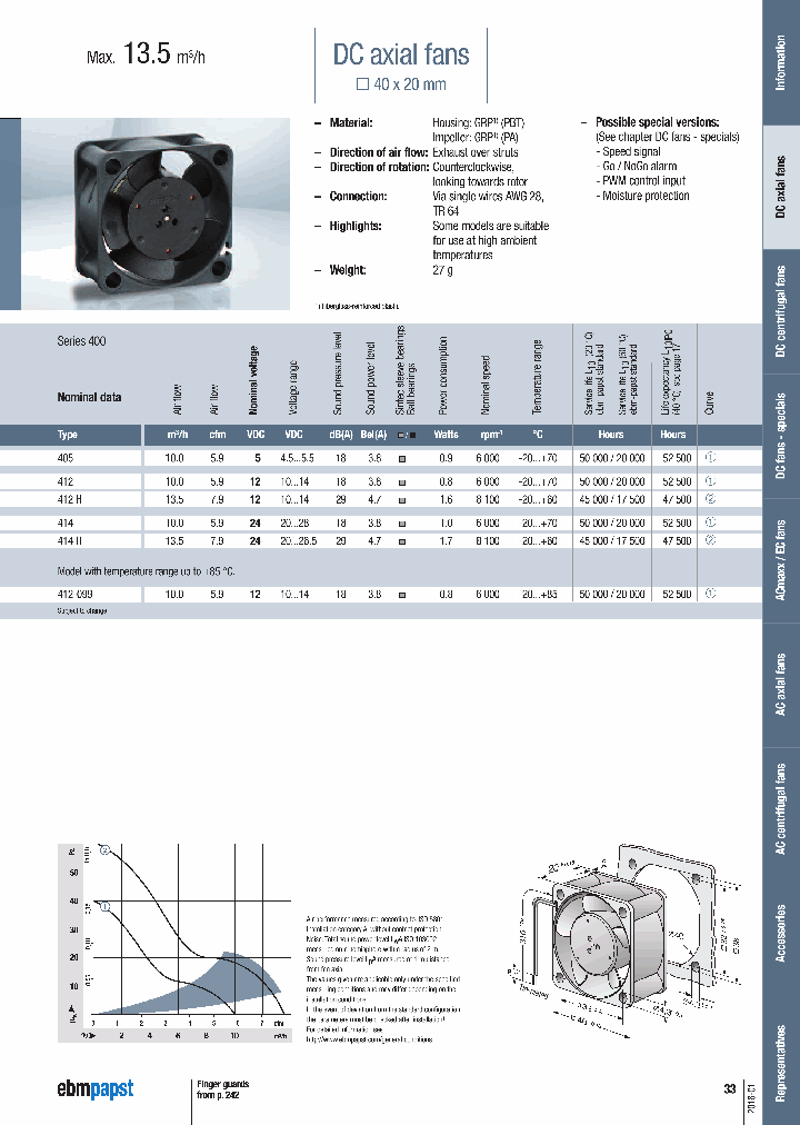 4412F_8931690.PDF Datasheet