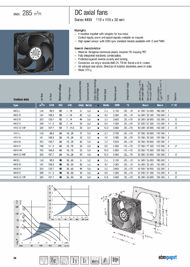 44122HHP_8931688.PDF Datasheet