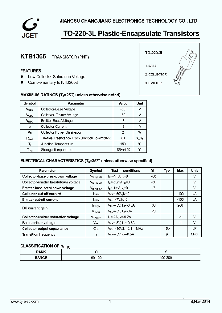 KTB1366_8932279.PDF Datasheet