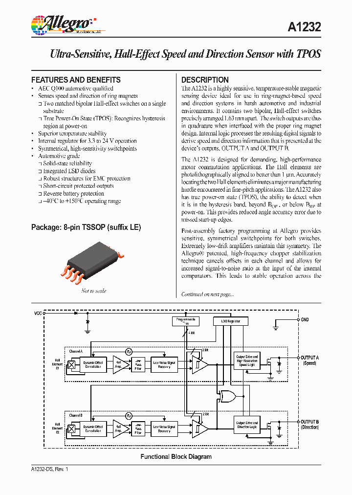A1232_8932956.PDF Datasheet