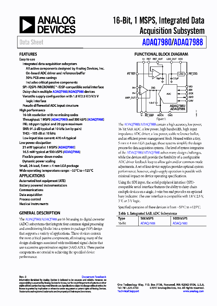 ADAQ7980BCCZ-RL7_8933036.PDF Datasheet