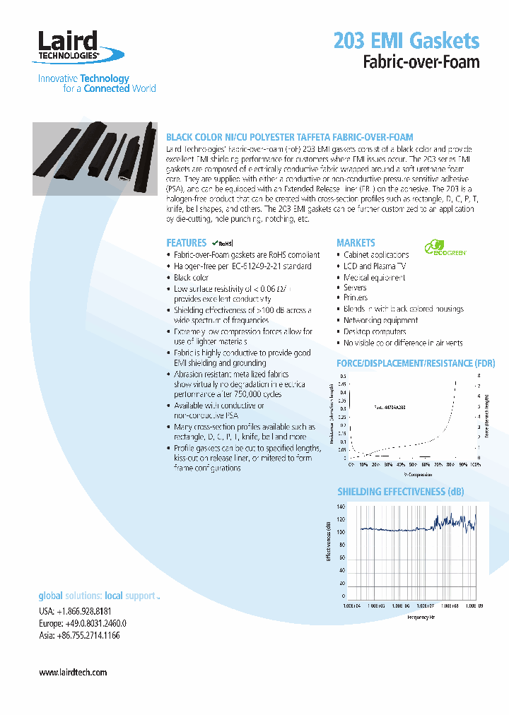 LT-301_8934339.PDF Datasheet