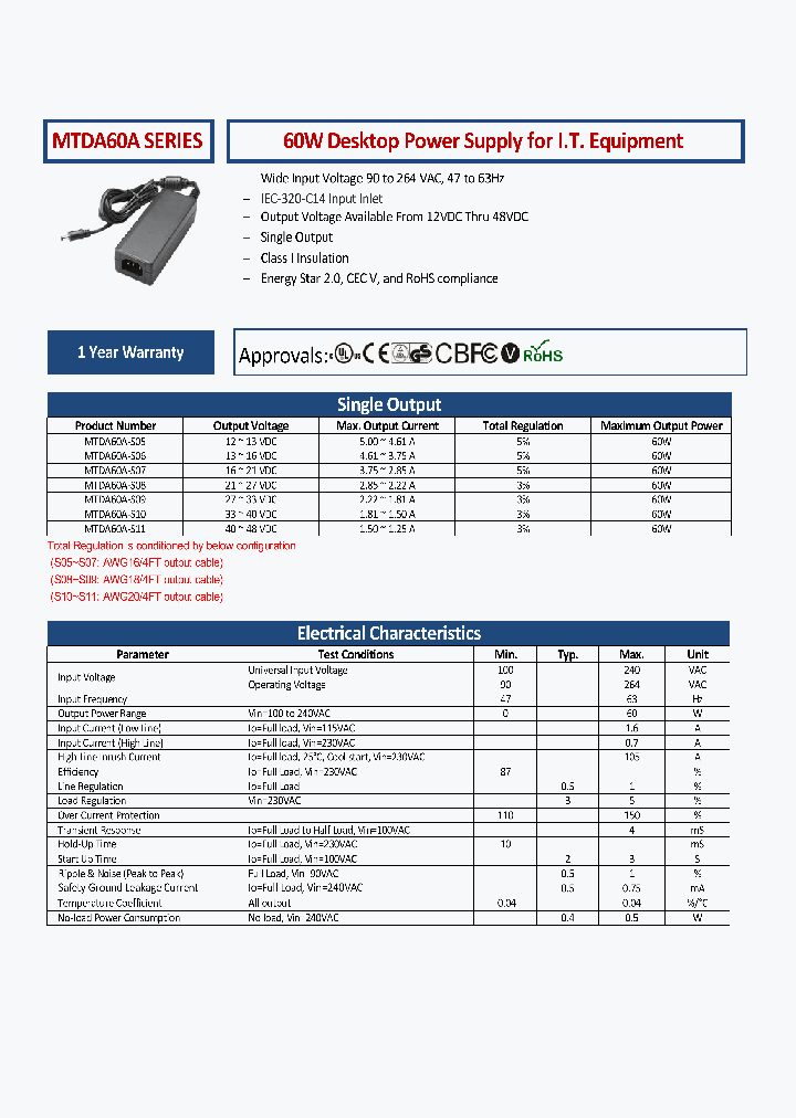 MTDA60A-S09_8935005.PDF Datasheet