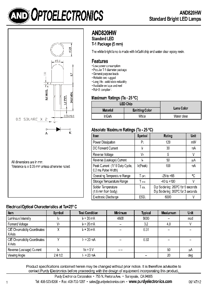 AND820HW_8935525.PDF Datasheet