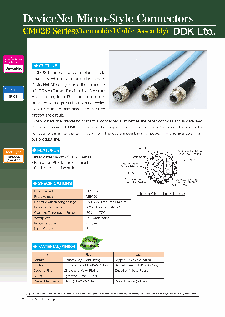CM02B-8DP5S-010_8936454.PDF Datasheet