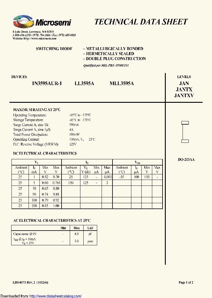 JANTXVMLL3595A_8937008.PDF Datasheet