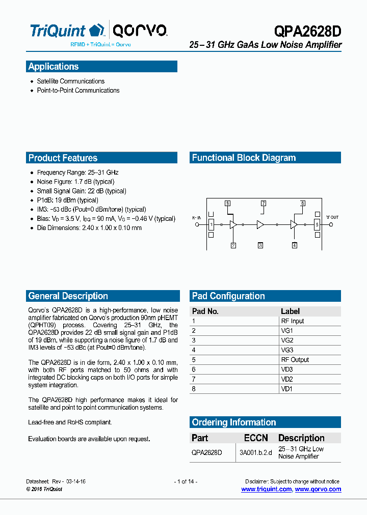 QPA2628D_8937107.PDF Datasheet