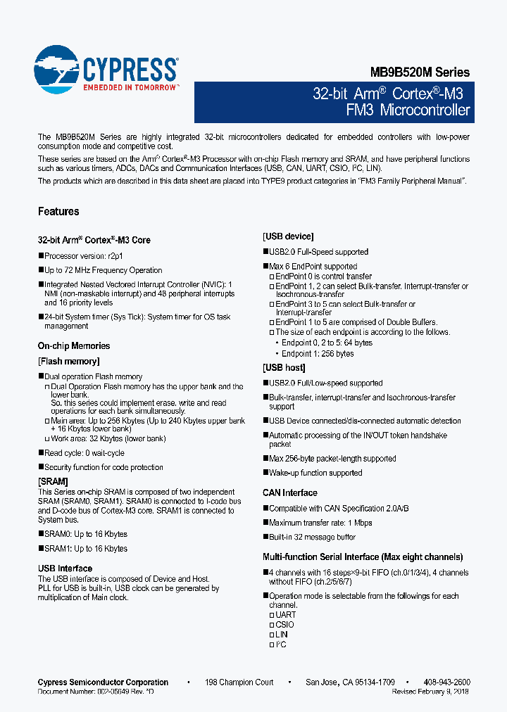 MB9BF524LQN-G-AVE2_8937214.PDF Datasheet