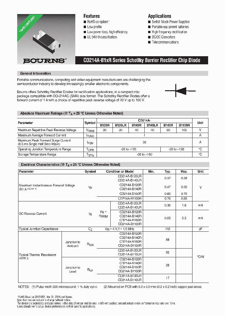 CD214A-B120R_8938875.PDF Datasheet