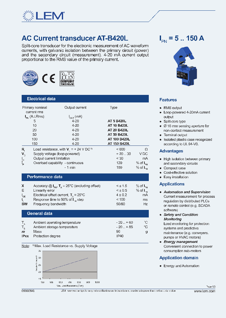 AT50B420L_8939084.PDF Datasheet