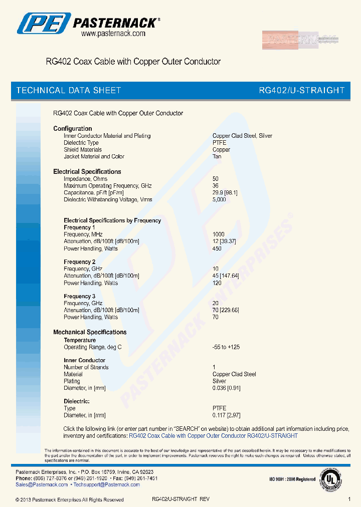 RG402-U-STRAIGHT_8938953.PDF Datasheet