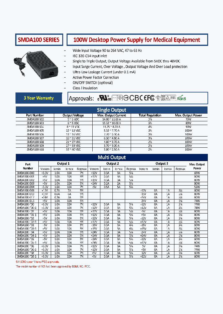 SMDA100_8939705.PDF Datasheet