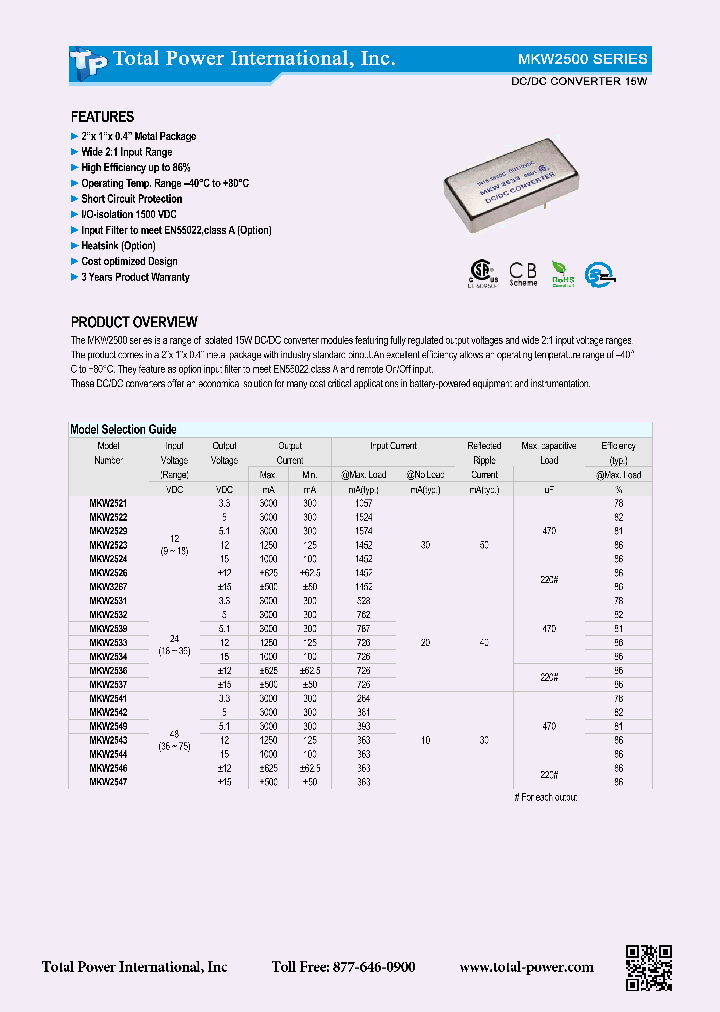 MKW2531_8939781.PDF Datasheet