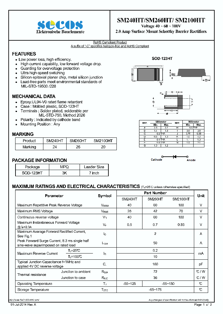 SM240HT_8939894.PDF Datasheet