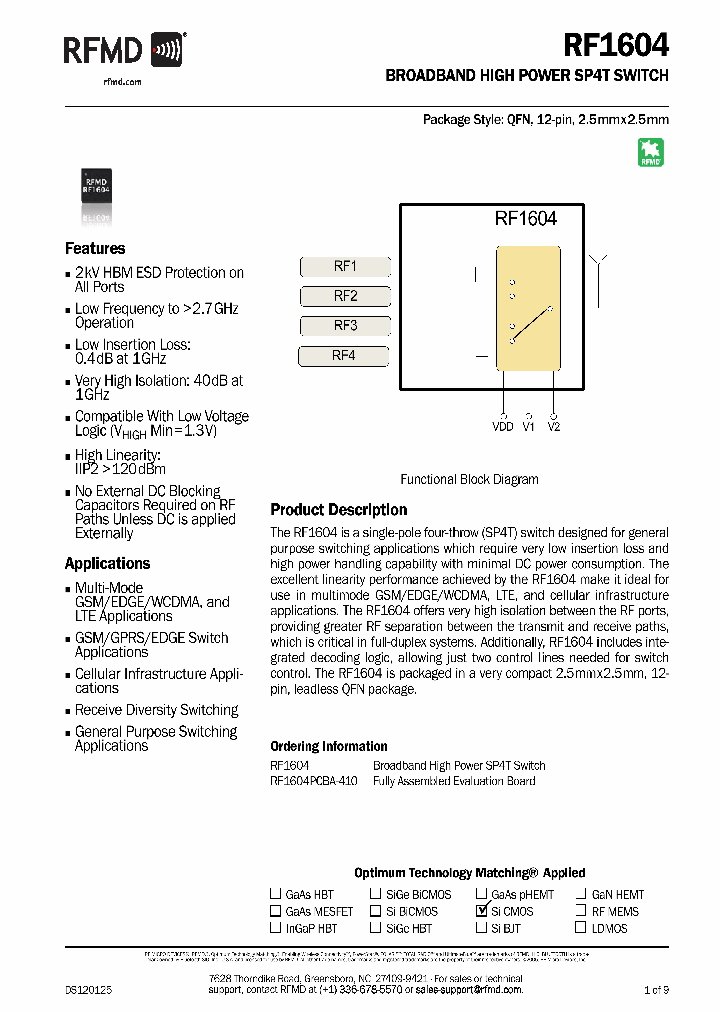 RF1604_8939914.PDF Datasheet