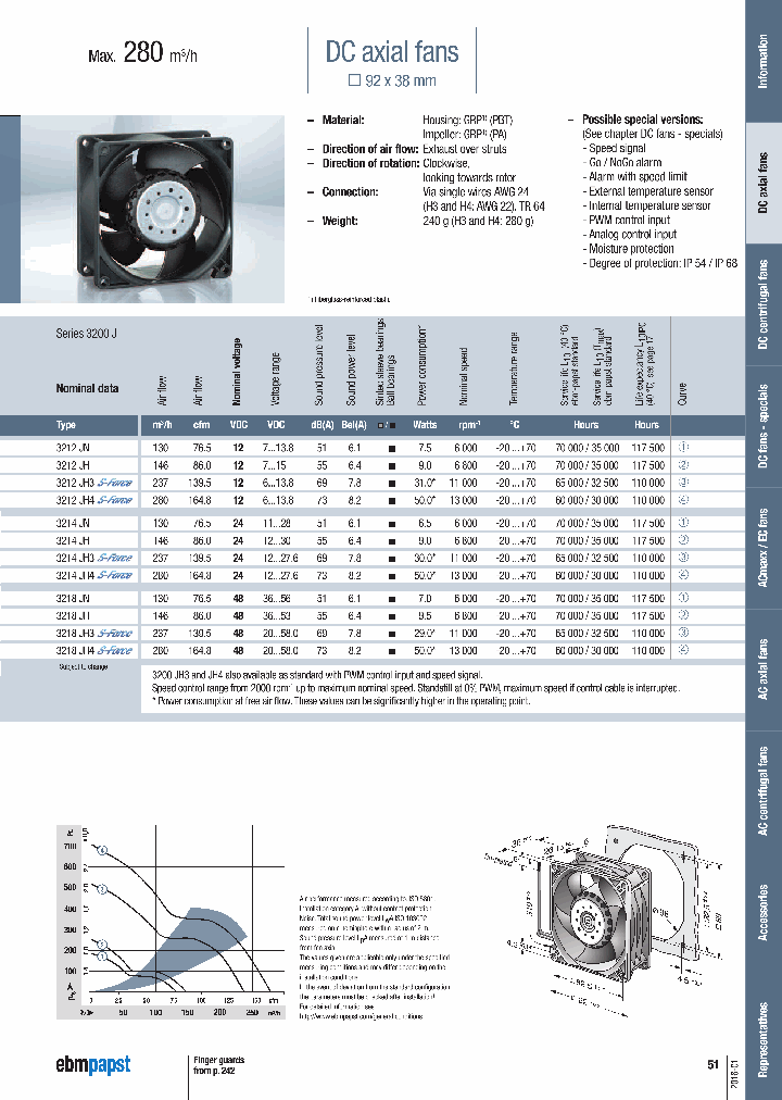 3214JH4_8940081.PDF Datasheet