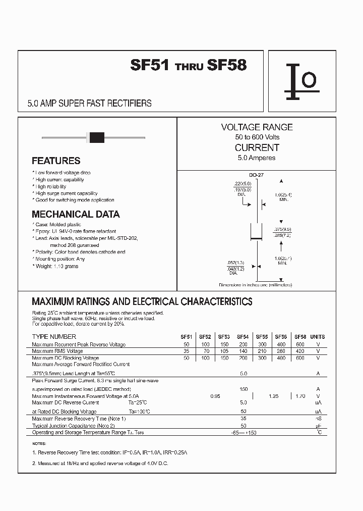 SF55_8940811.PDF Datasheet