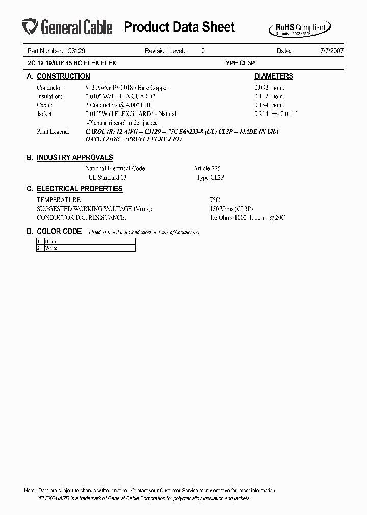 C3129_8940662.PDF Datasheet