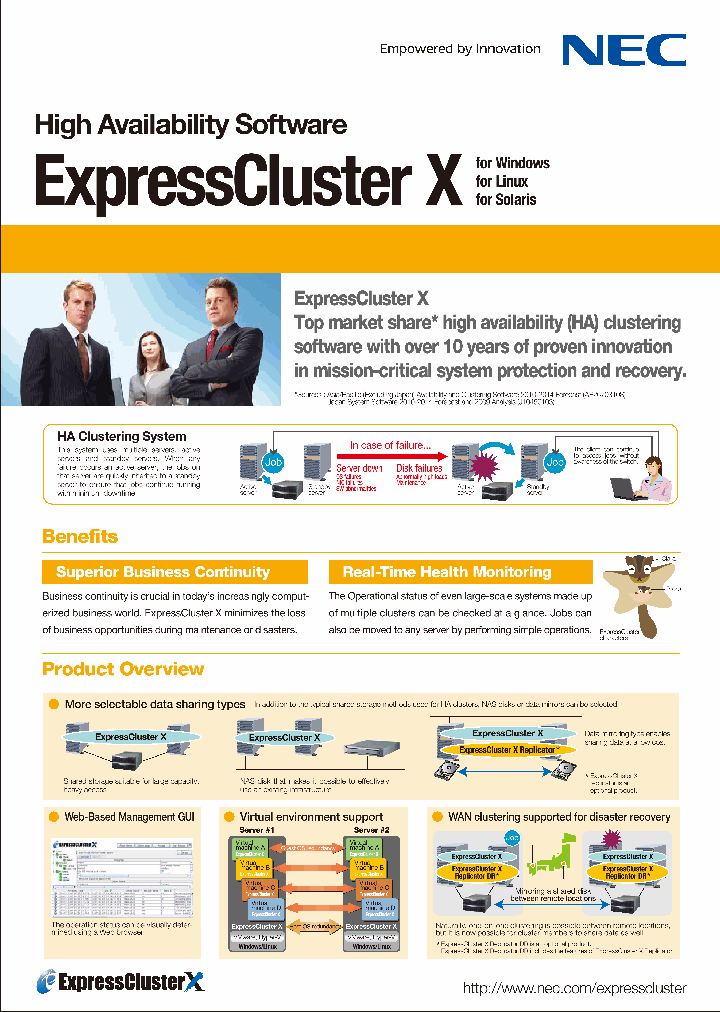 EXPRESSCLUSTER_8941588.PDF Datasheet
