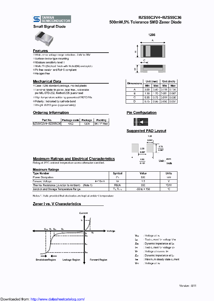 BZS55C6V2_8941630.PDF Datasheet