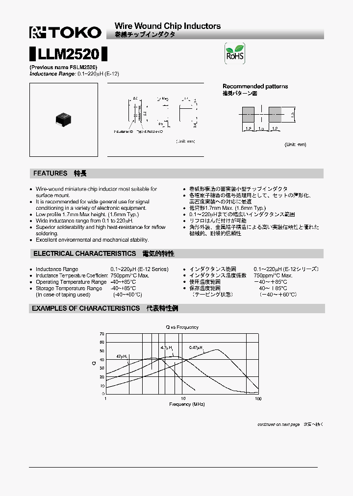 FSLM2520-100J_8941688.PDF Datasheet