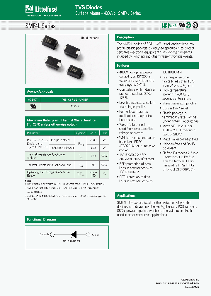 SMF4L90A_8941767.PDF Datasheet