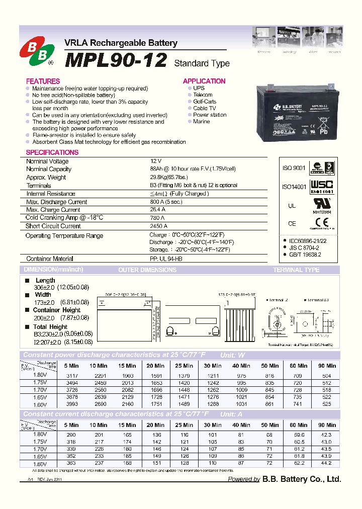 MPL90-12_8941772.PDF Datasheet