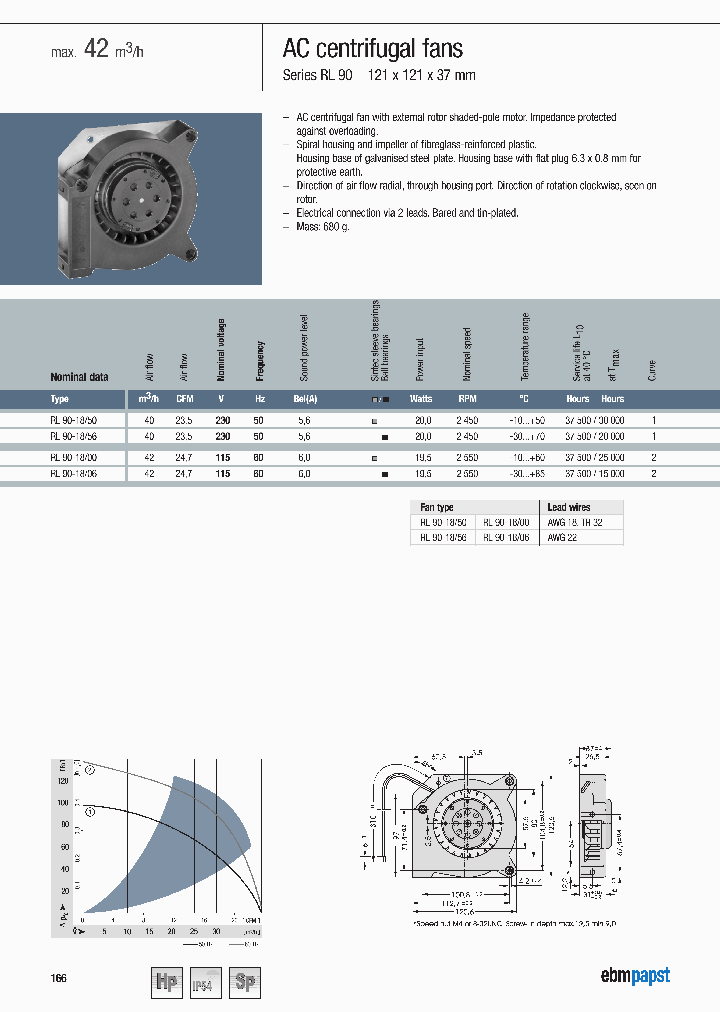 RL90-1800_8941774.PDF Datasheet