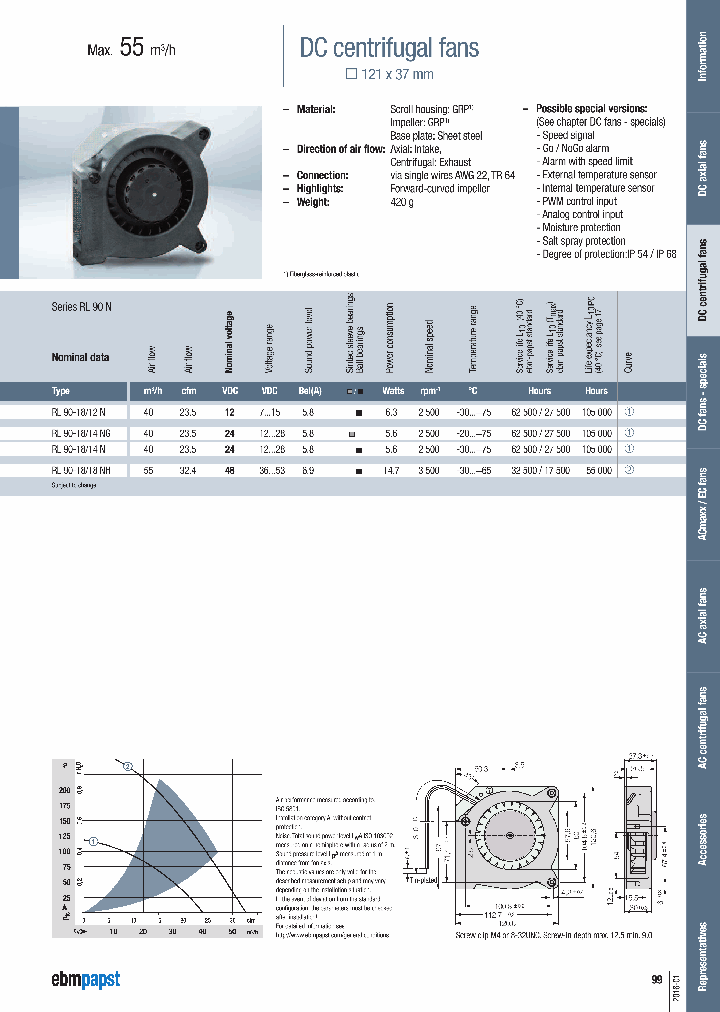 RL90-1814N_8941777.PDF Datasheet
