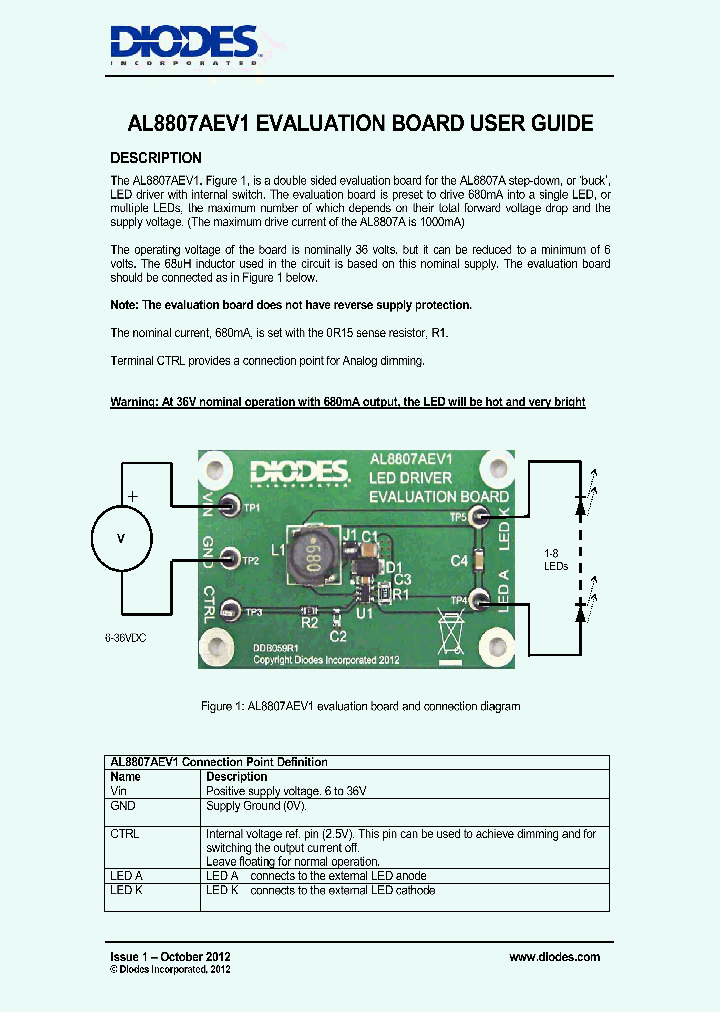 NMC0805X7R104K100PF_8942122.PDF Datasheet