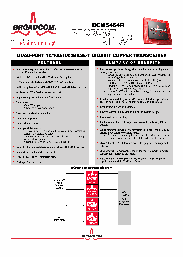 BCM5464RA1KFBG_8943080.PDF Datasheet