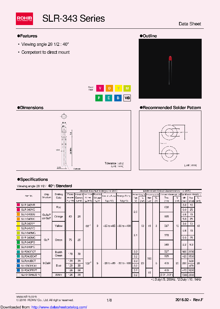 SLR-343YY3F_8943200.PDF Datasheet