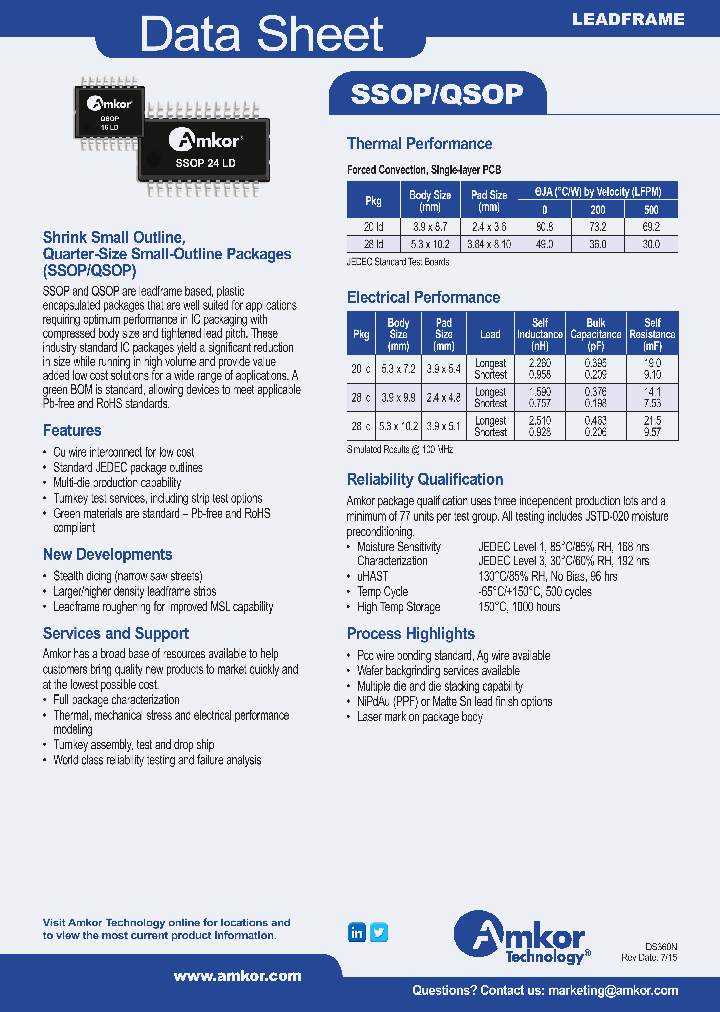 QSOP_8943279.PDF Datasheet