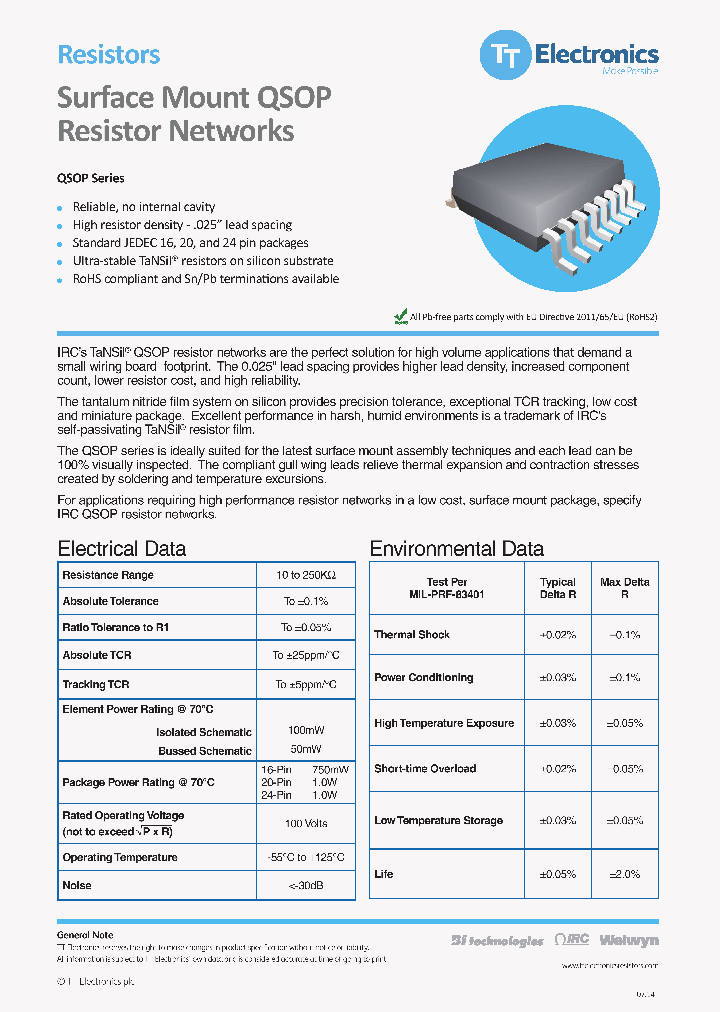 QSOP_8943280.PDF Datasheet