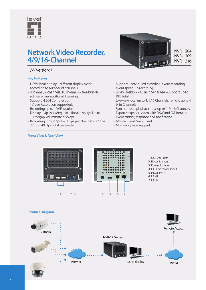 NVR-12_8943756.PDF Datasheet