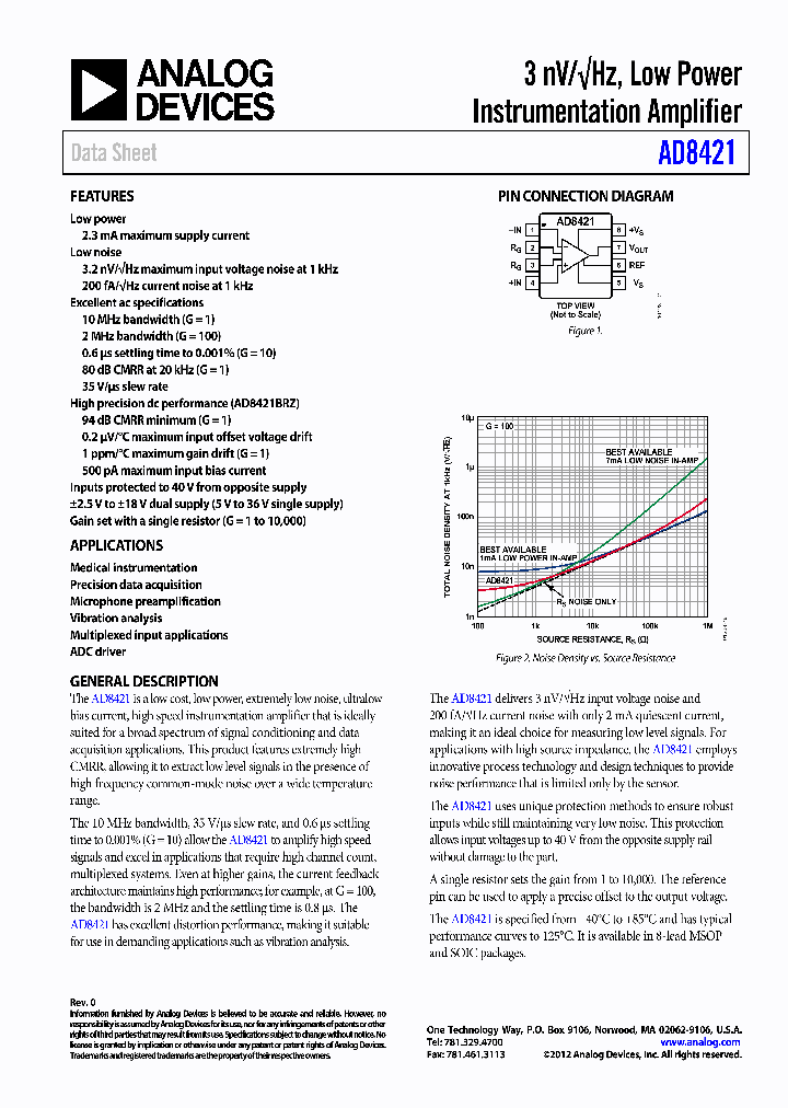 AD8421ARMZ_8943905.PDF Datasheet