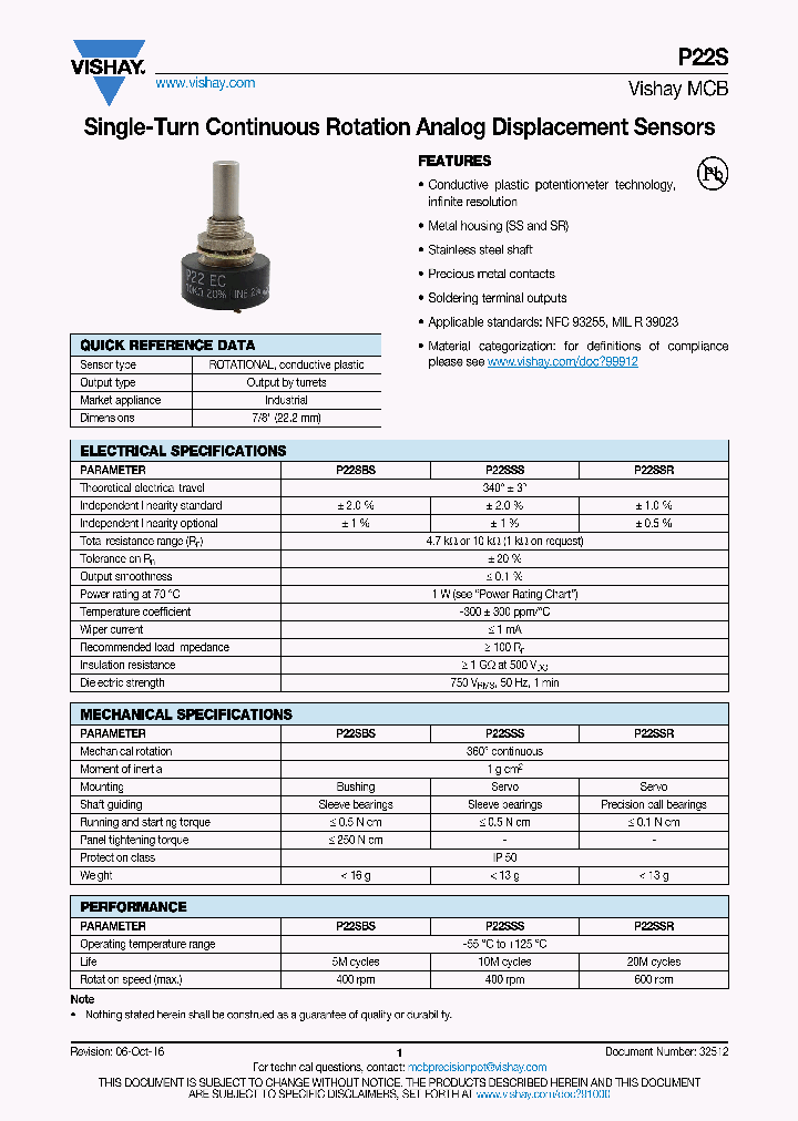 P22SBS472A0340B_8944699.PDF Datasheet